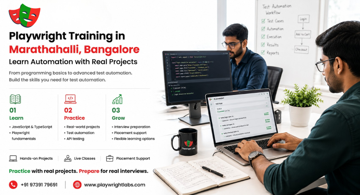 Playwright Training in Bangalore
